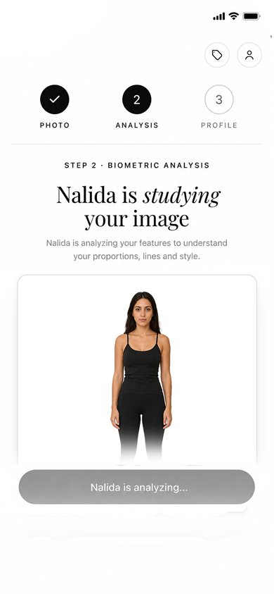 Nalida — biometric image analysis