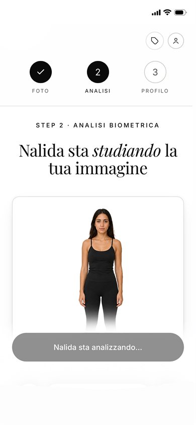Nalida — analisi biometrica dell'immagine